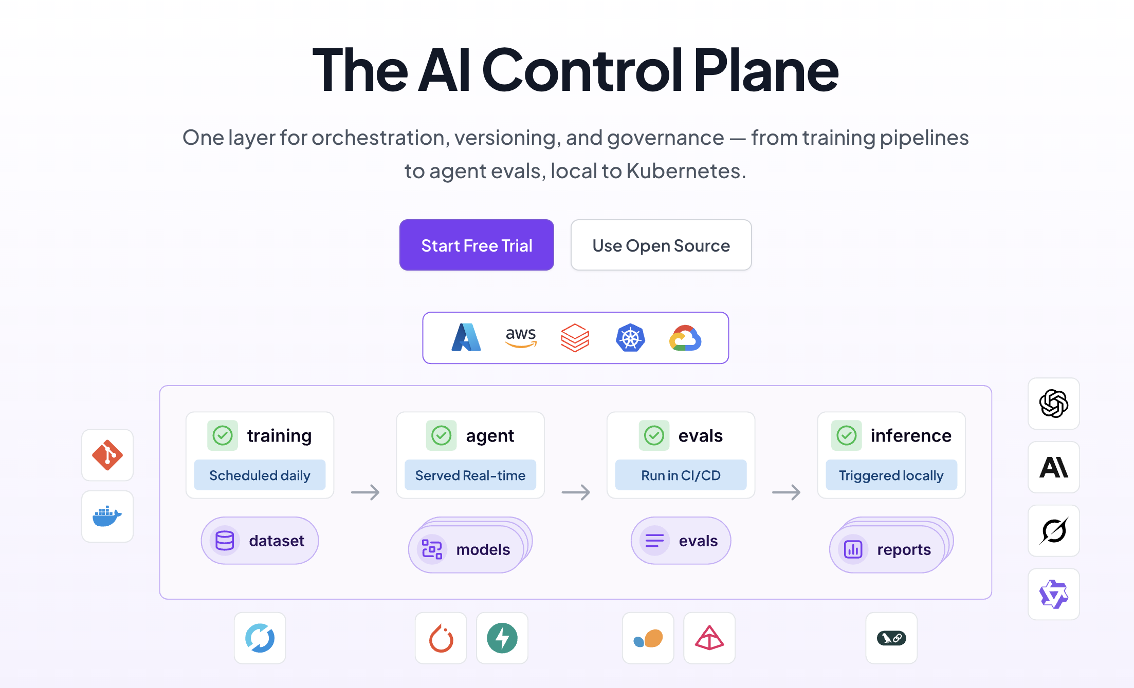 ZenML platform